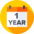 7_year yearly data