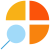 category Unique Class