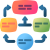 workflow work flow icon